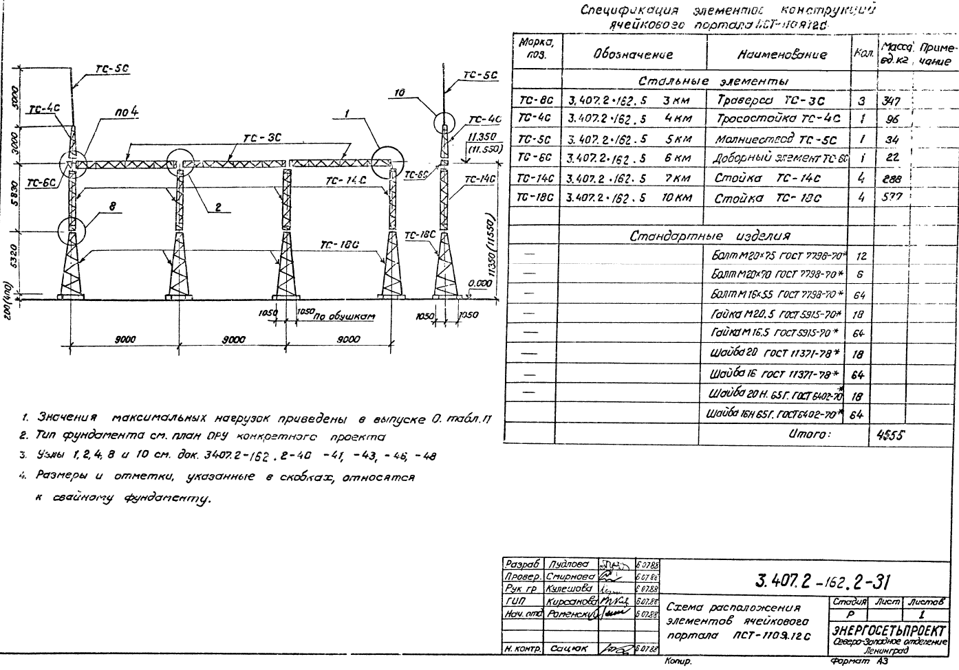 Портал ячейковый пст-110-я12, пст-110-я12с